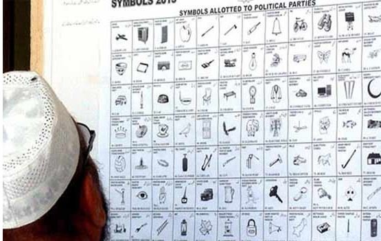انتخابات 2024: الیکشن کمیشن نے سیاسی جماعتوں کو انتخابی نشان الاٹ کر دیئے