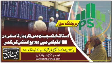 اسٹاک ایکسچینج میں کاروبارکا منفی دن، 100 انڈیکس میں 1204 پوائنٹس کی کمی